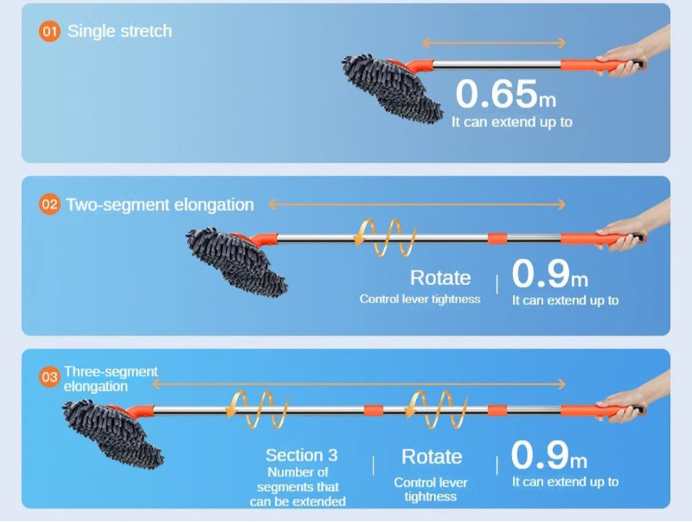 Extendable microfibre mop